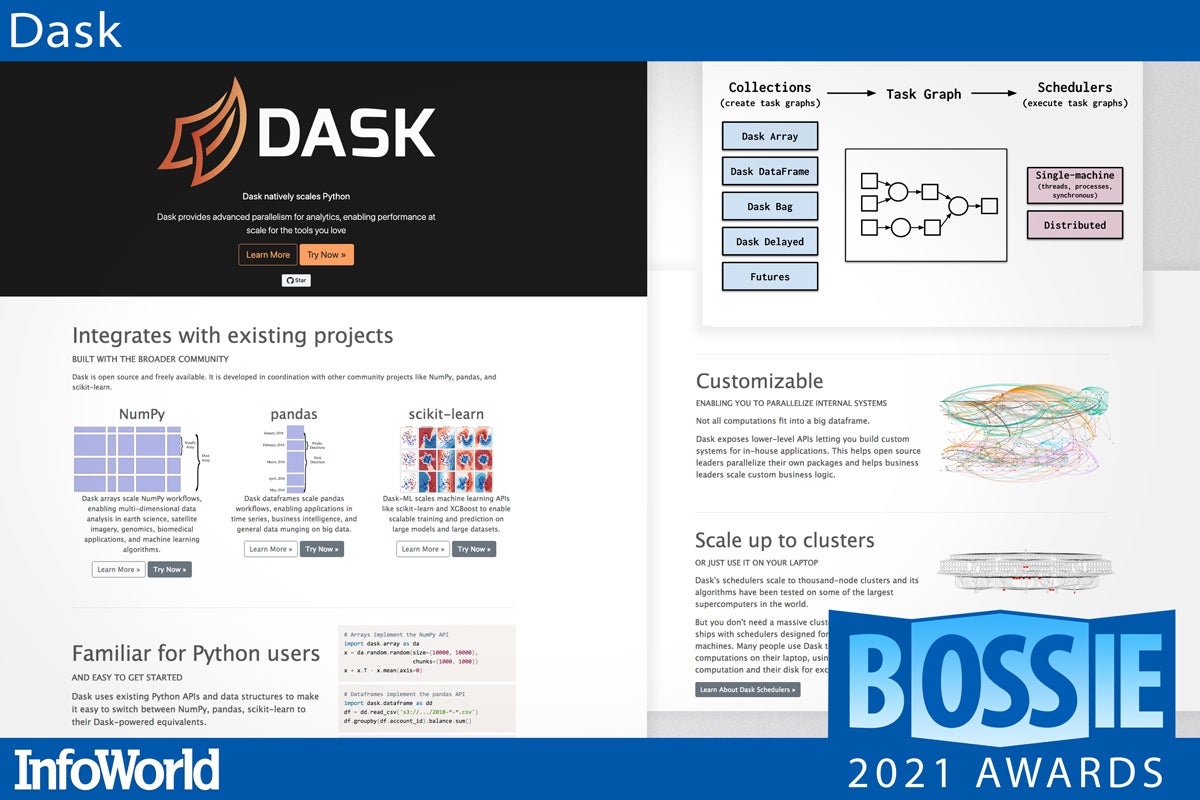 bos 2021 dask