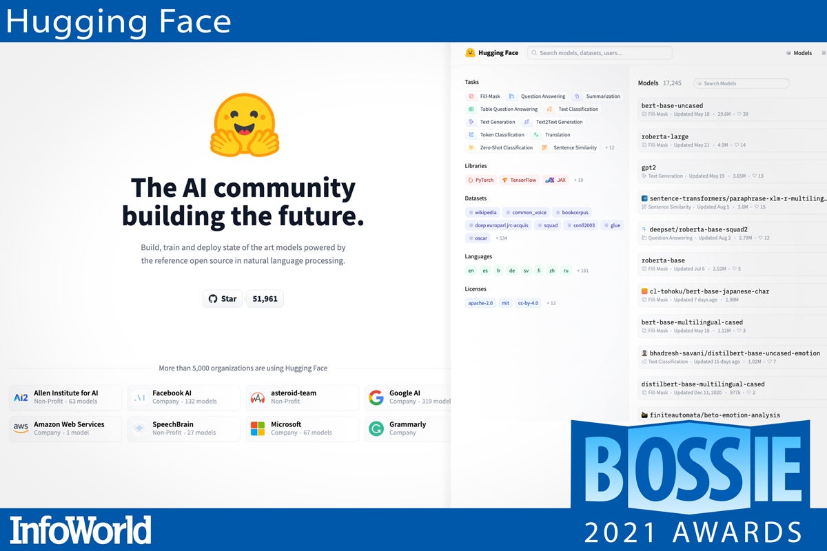 bos 2021 hugging face