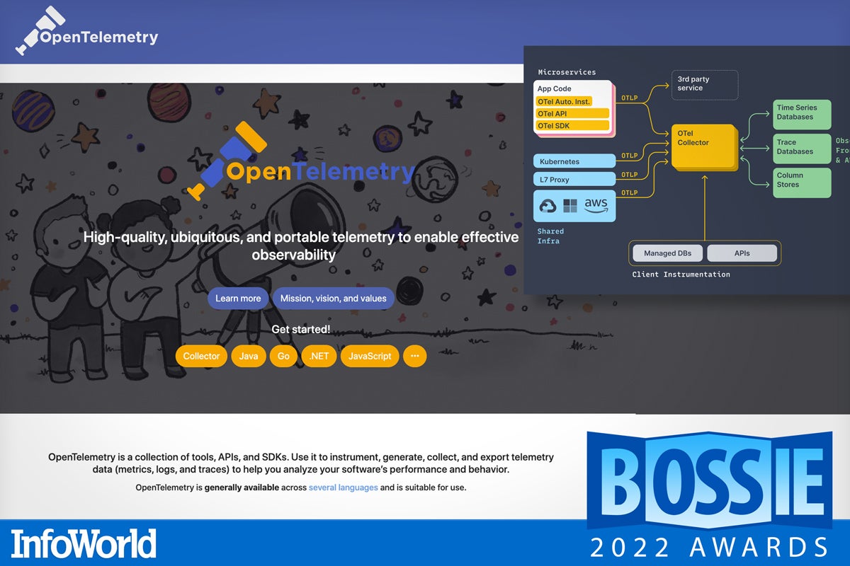 bos 2022 opentelemetry