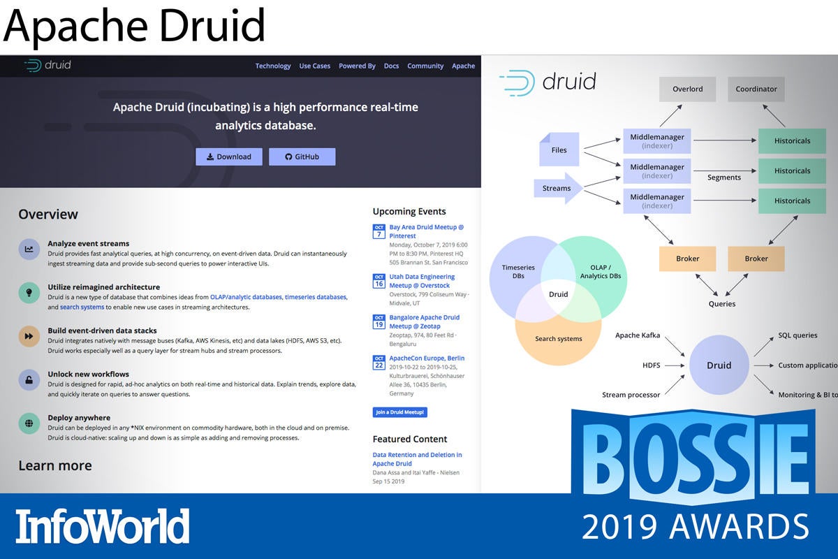 bossies 2019 apache druid