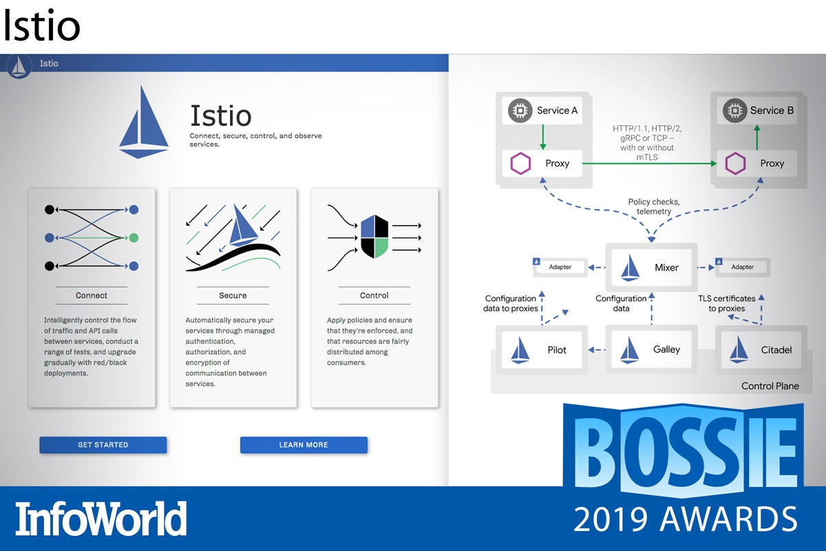 bossies 2019 istio