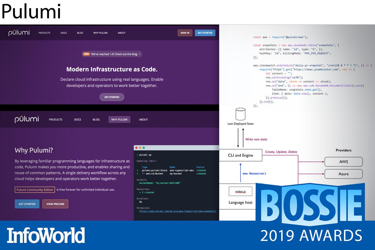 bossies 2019 pulumi