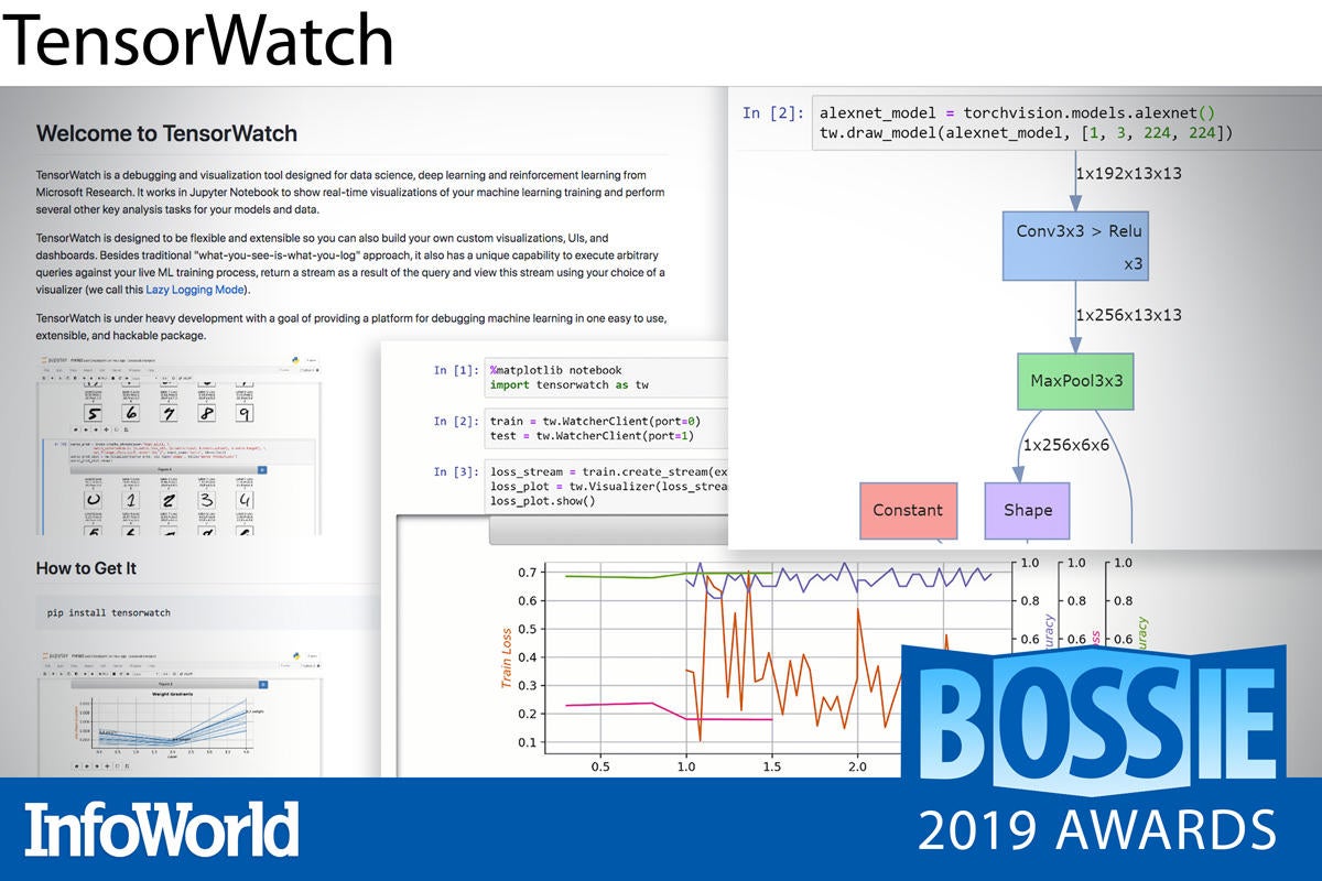 bossies 2019 tensorwatch